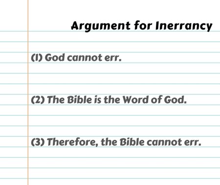 inerrancy norman geisler scripture